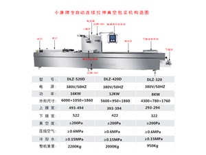 全自動連續(xù)拉伸真空包裝機(jī)包裝流程您了解嗎？